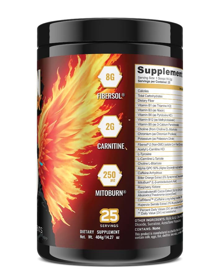 Pre-workout setup featuring Panda BURN MAX for sustained performance.