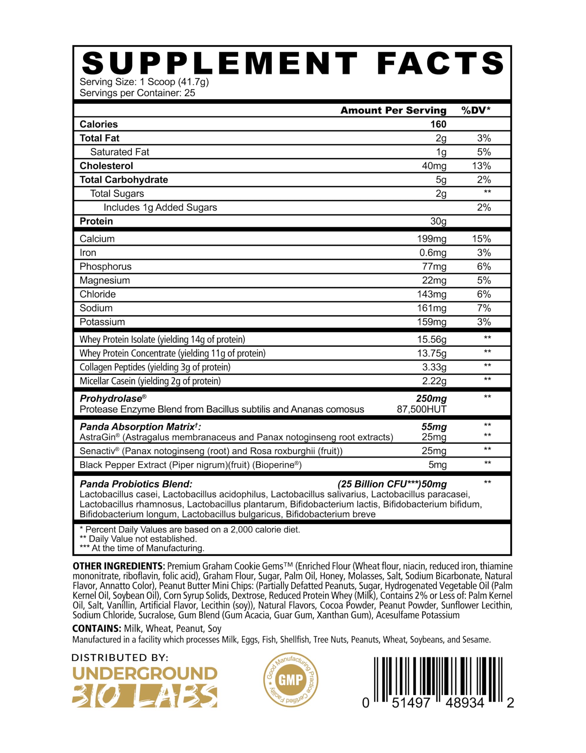 Underground Bio Labs Panda Fuel label closeup highlighting keto-friendly protein blend