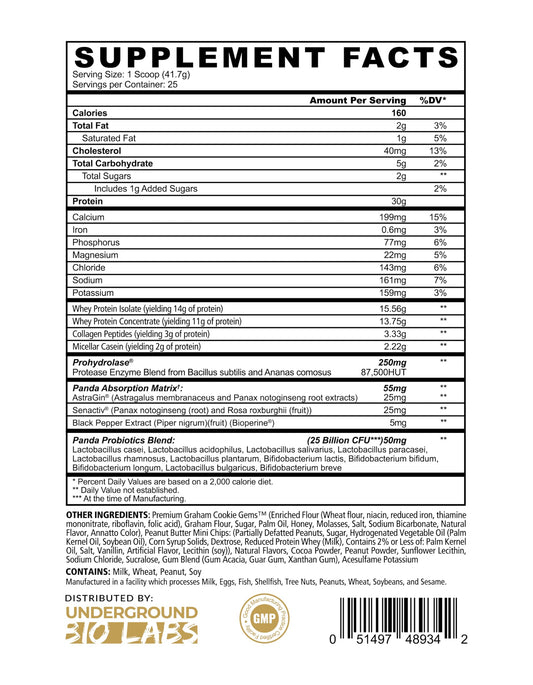 Underground Bio Labs Panda Fuel label closeup highlighting keto-friendly protein blend