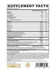 Underground Bio Labs Panda Fuel label closeup highlighting keto-friendly protein blend