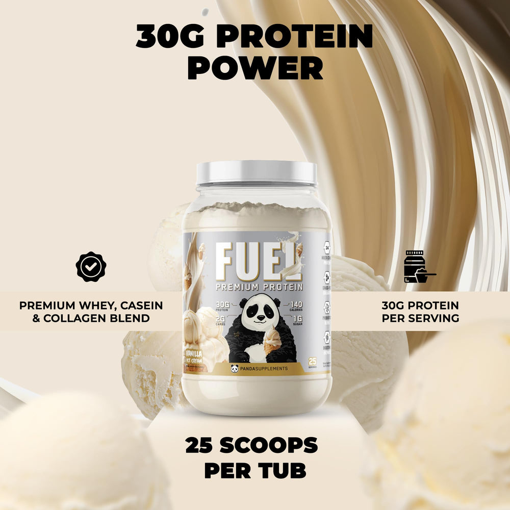 Underground Bio Labs Panda Fuel protein label—clear nutrition for informed choices.