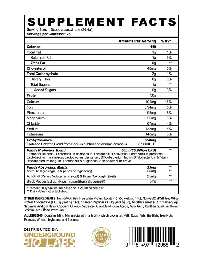 Panda Fuel whey ingredients panel highlights premium blends including collagen and casein for versatility.