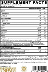 Underground Bio Labs Panda Fuel whey scoop—easy, fast protein mix after training.