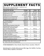 Underground Bio Labs Panda Pump tub scoop highlights 40 servings and citrulline malate