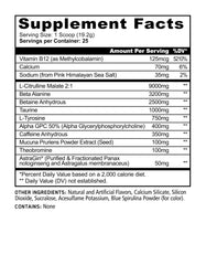 Underground Bio Labs Panda Supps Pandamic Extreme Pre-Workout label close-up highlights Alpha GPC for focus