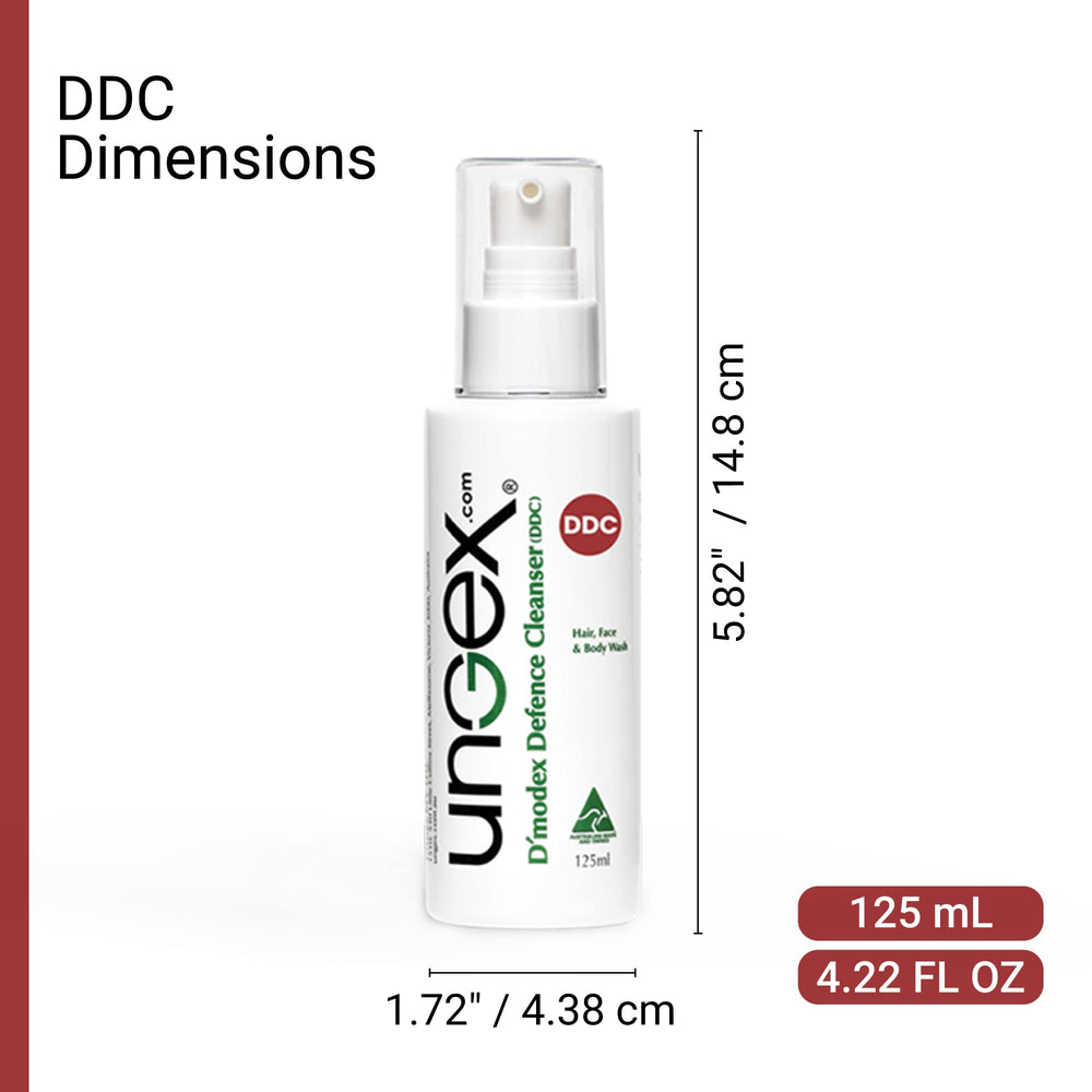 Ungex Pro-Demodex Treatment overnight tube for calm, healthy-looking skin.