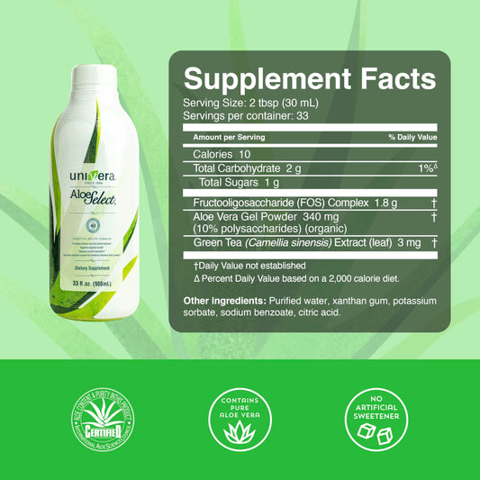 Univera Aloe Select Original label closeup highlights ACTIValoe content.