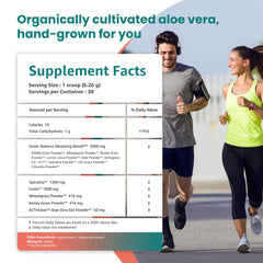 Univera Metagreens ready-to-shake bottle for fast customization.