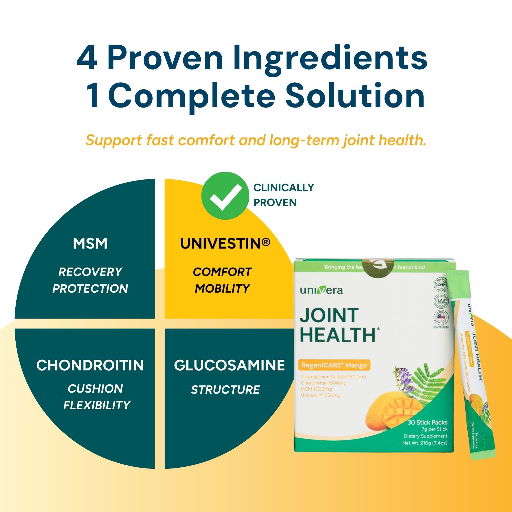 Univera on-the-go stick packs for daily joint support.