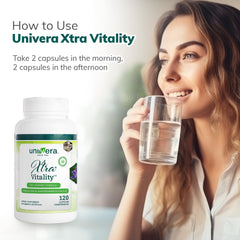 Univera Xtra Vitality packaging box illustrates portability and shelf appeal.