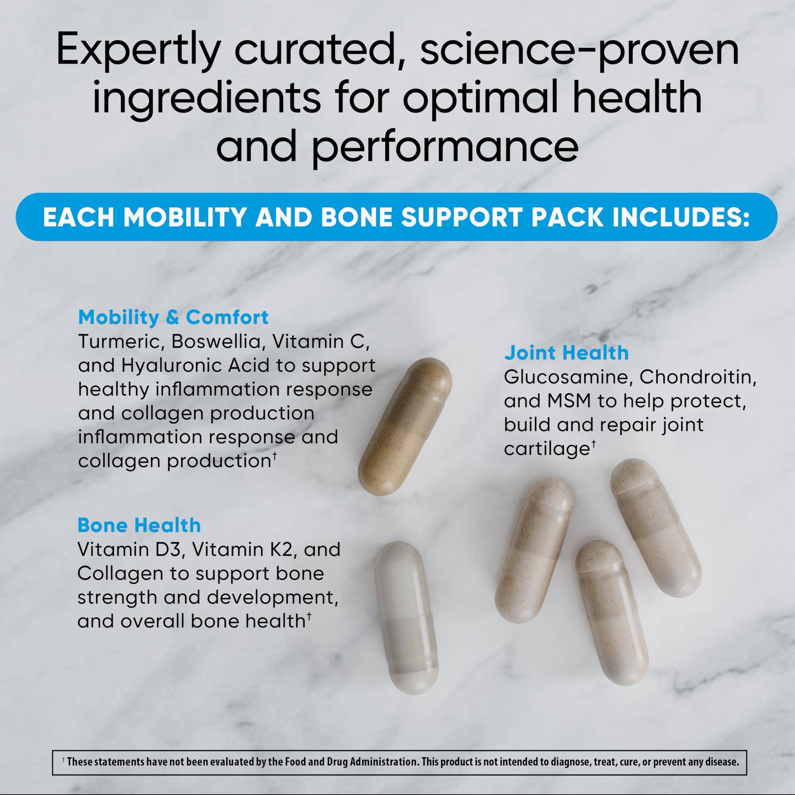 Universal U Mobility and Bone capsules close-up showing 12-in-1 formulation