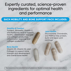 Universal U Mobility and Bone capsules close-up showing 12-in-1 formulation
