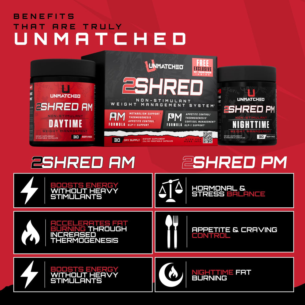 Unmatched 2Shred AM capsules closeup highlighting natural ingredients for fat oxidation