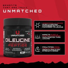 Unmatched Dileucine bottle with capsules on display for daily use