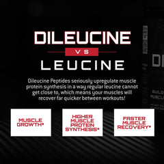 Unmatched Dileucine label design showing natural ingredients and DL185 branding