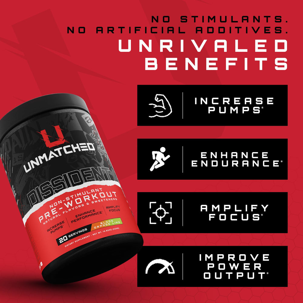 Closeup of Dissident ingredients pack featuring NO3-T, Cognizin, and PeakATP