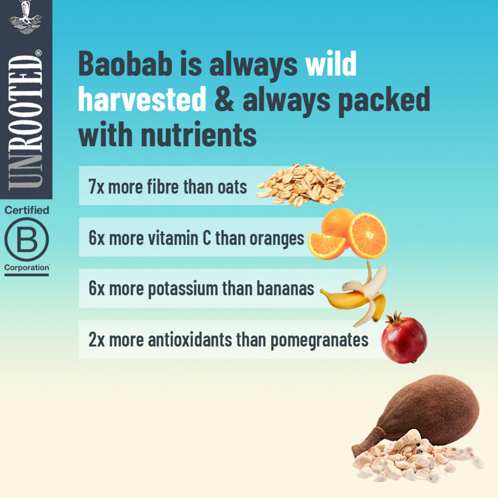 Bold Mighty Ginger flavor segment from Unrooted Good Energy Shot