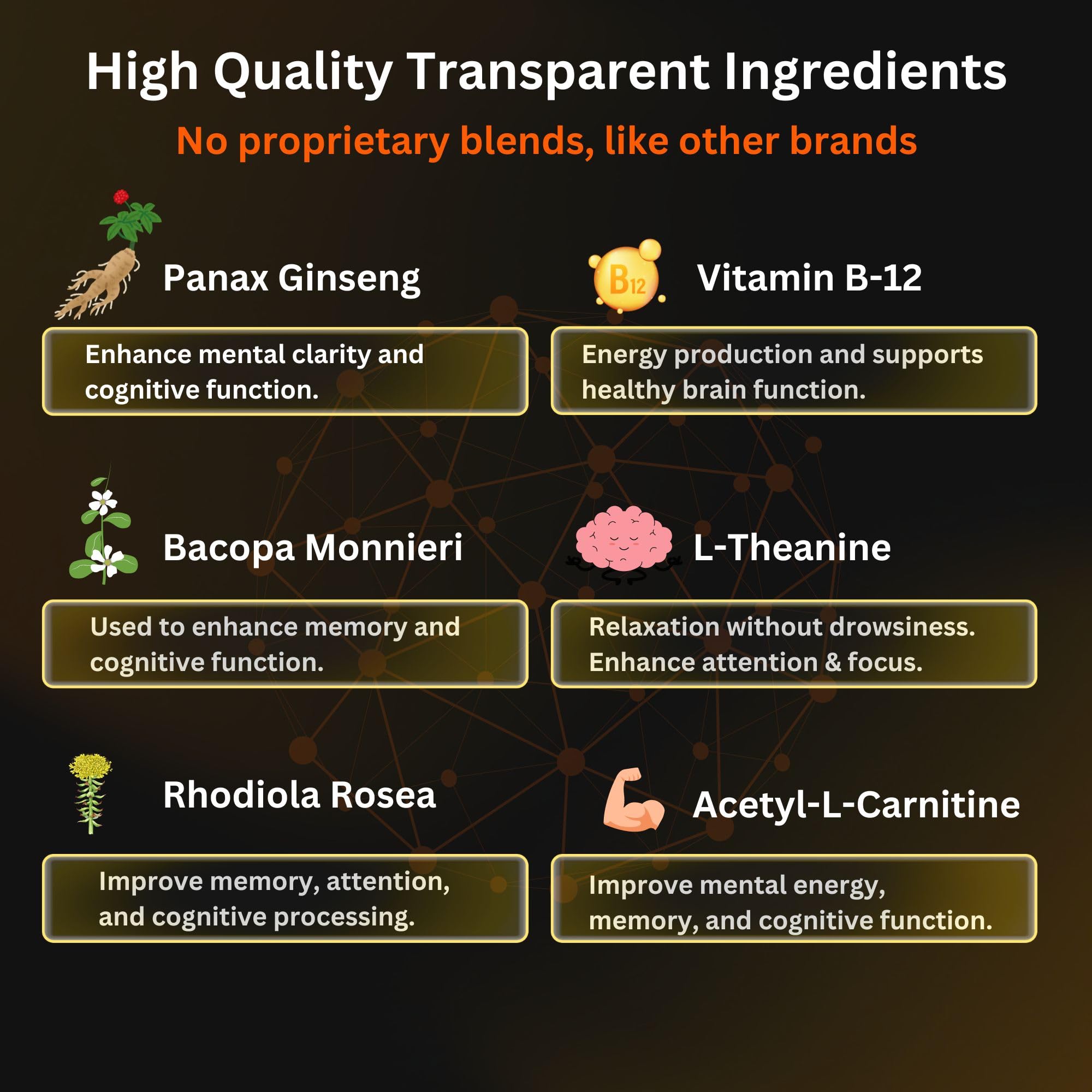 Untapped Intelligence Power Through USA-made packaging for safety.