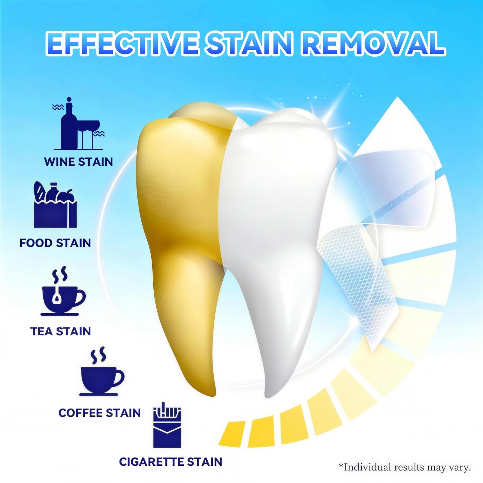 UNUNOT Deudhdal enamel-safe formula protects teeth during whitening