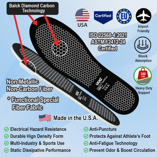 UOG Insole fiber closeup highlights anti-puncture protection and breathable fabric.