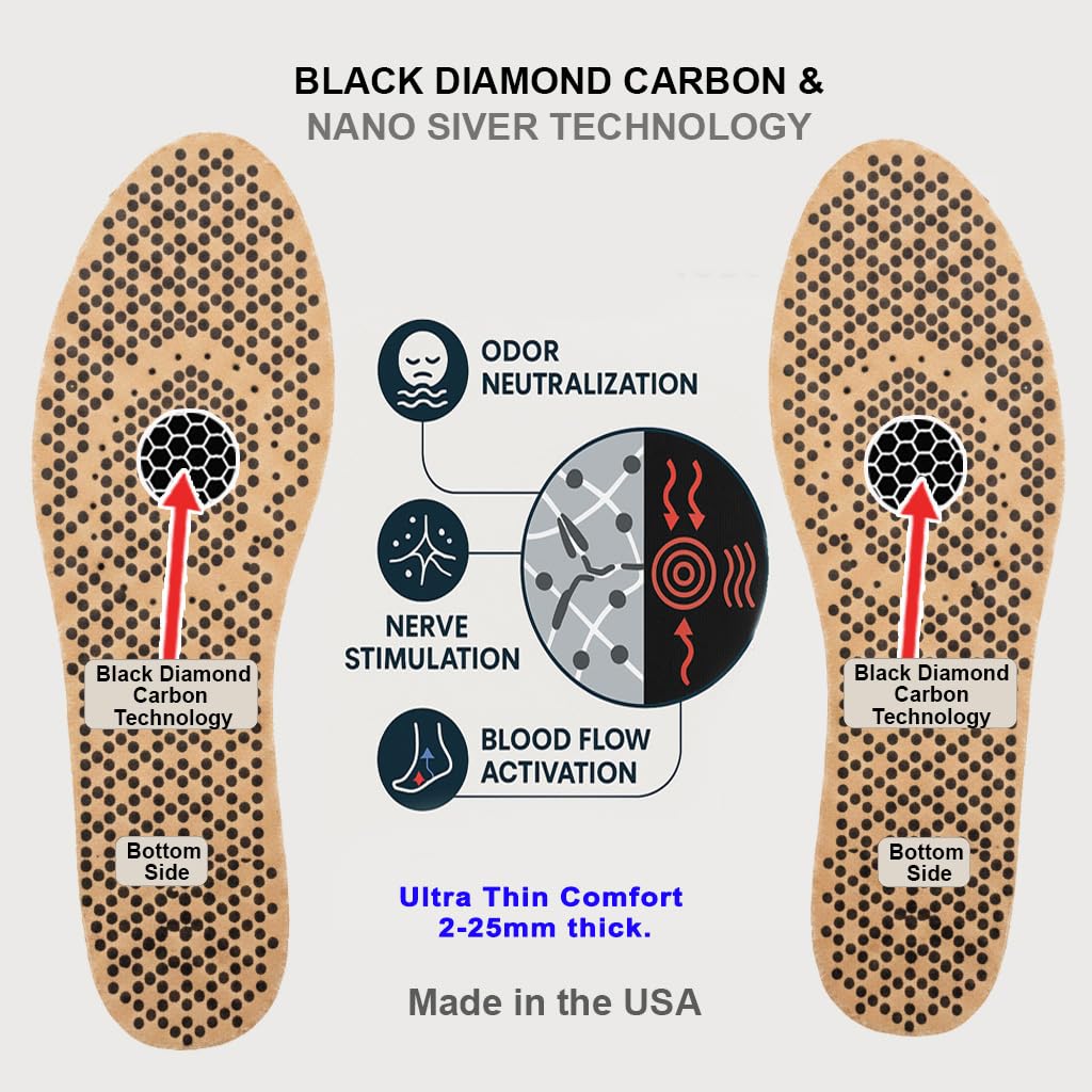 UOG Made in USA badge on packaging highlighting quality materials.