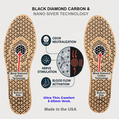 UOG Made in USA badge on packaging highlighting quality materials.