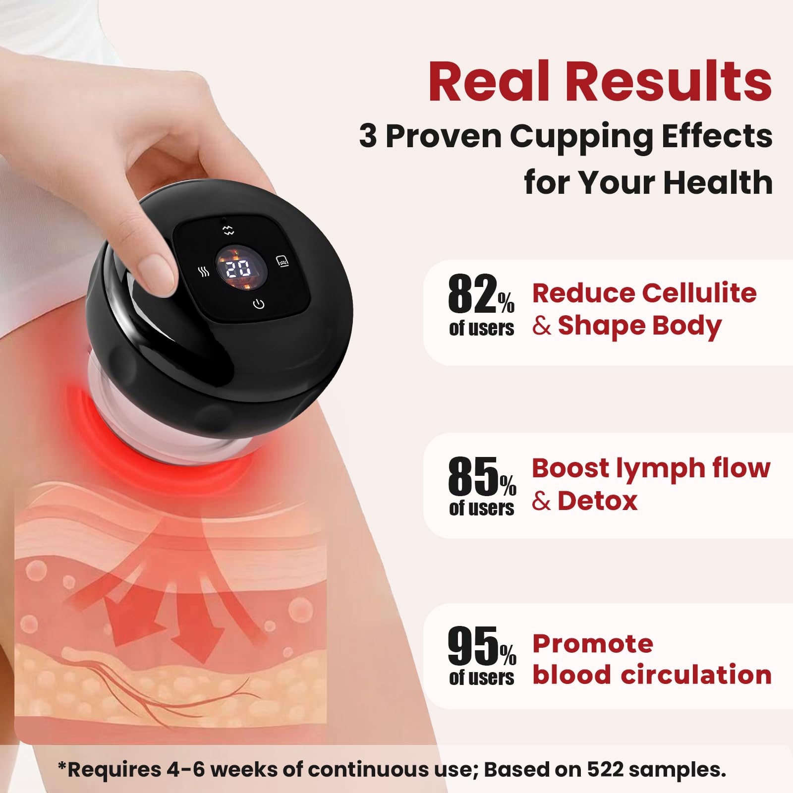 UOTT Targeted pain relief cupping for knots and soreness