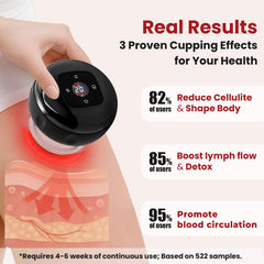 UOTT Targeted pain relief cupping for knots and soreness