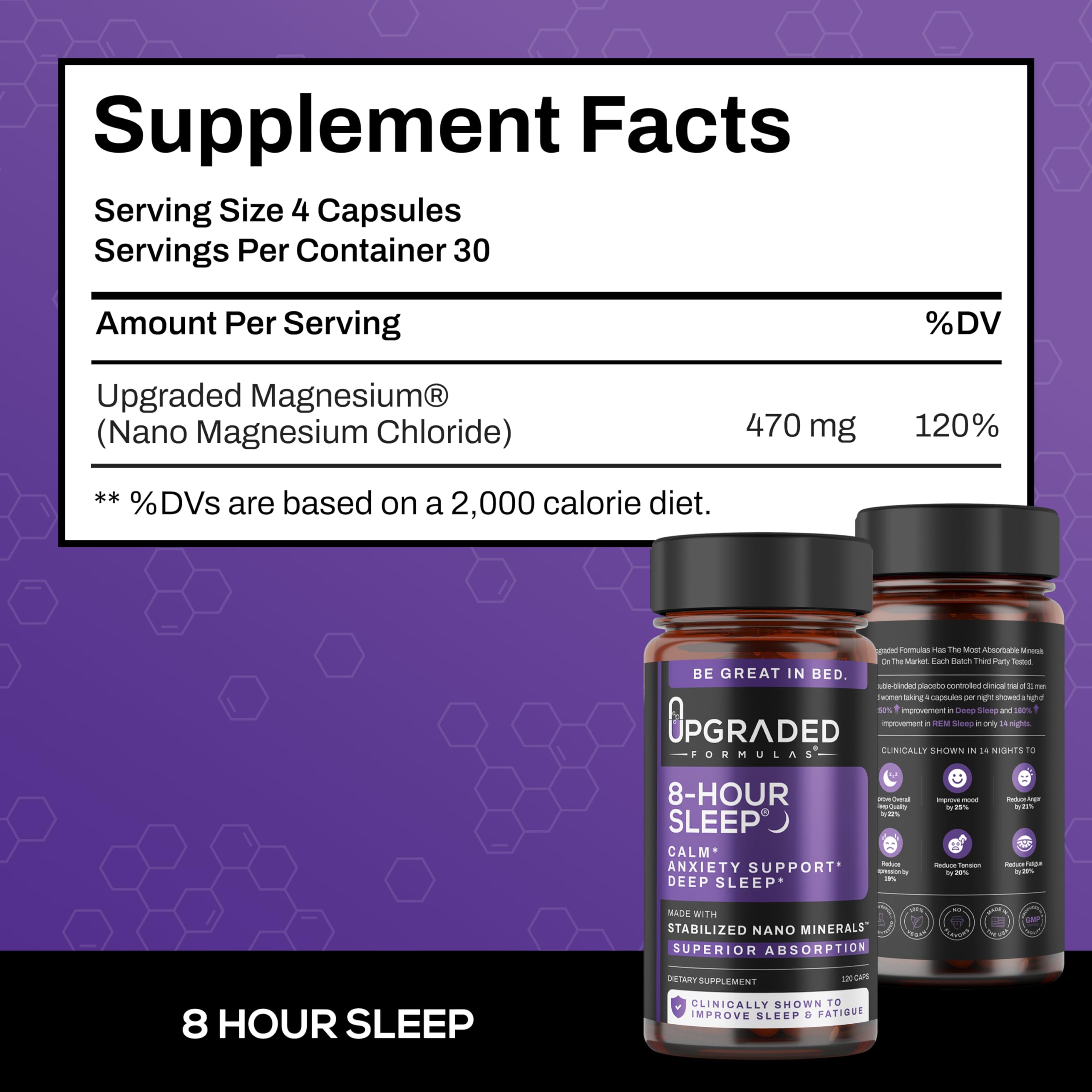 Upgraded Formulas 8-Hour Sleep capsules in hand for simple, stress-free nightly dosing.