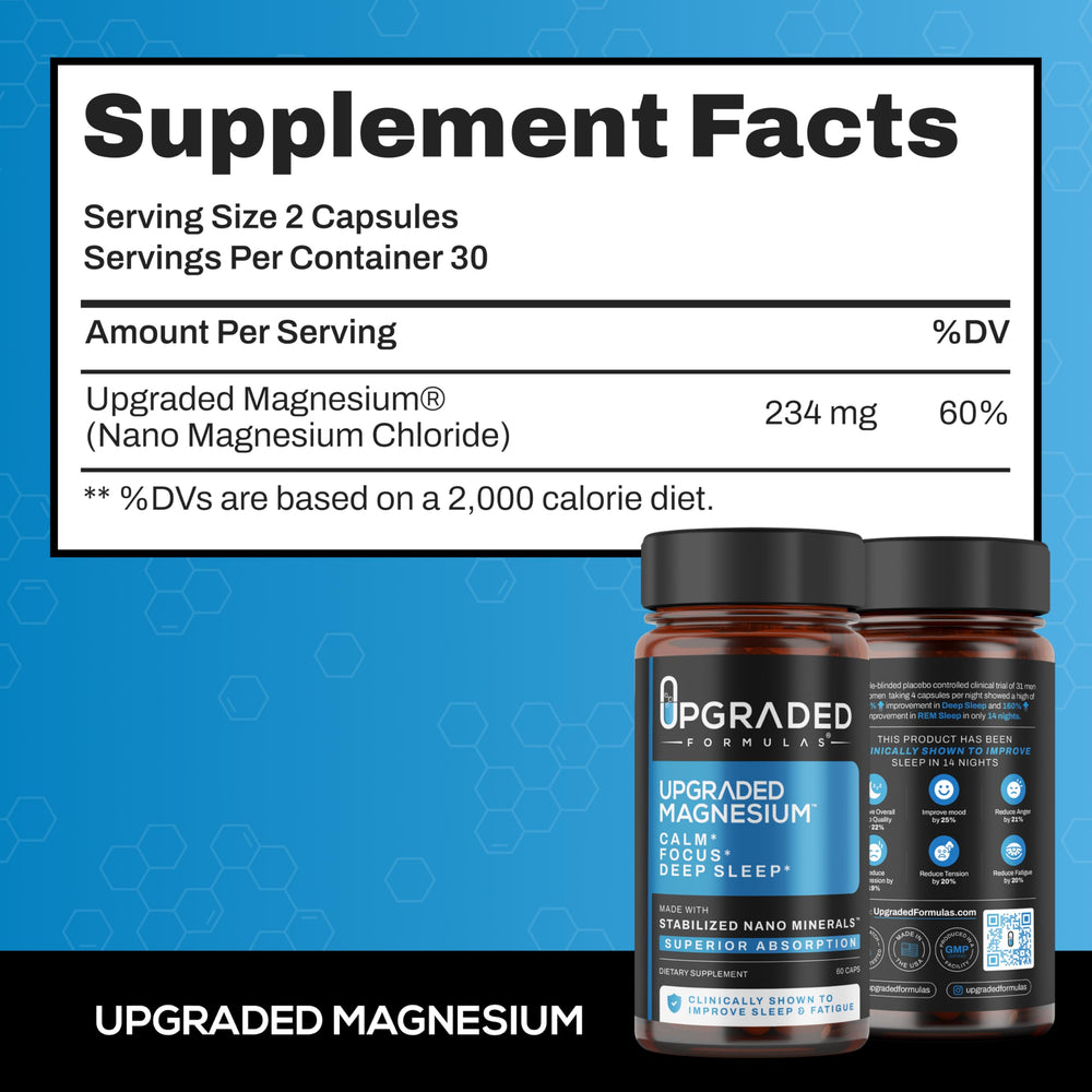 Upgraded Formulas Nano Magnesium packaging highlighting quality and purity.