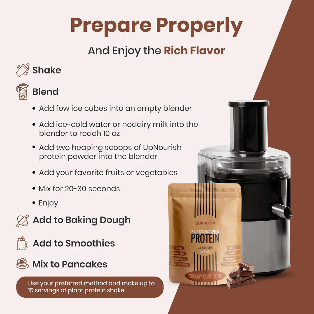 UpNourish label highlighting 54 nutrients from a superfoods blend