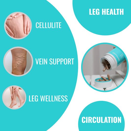 Closeup of UpNourish capsules highlighting key actives.