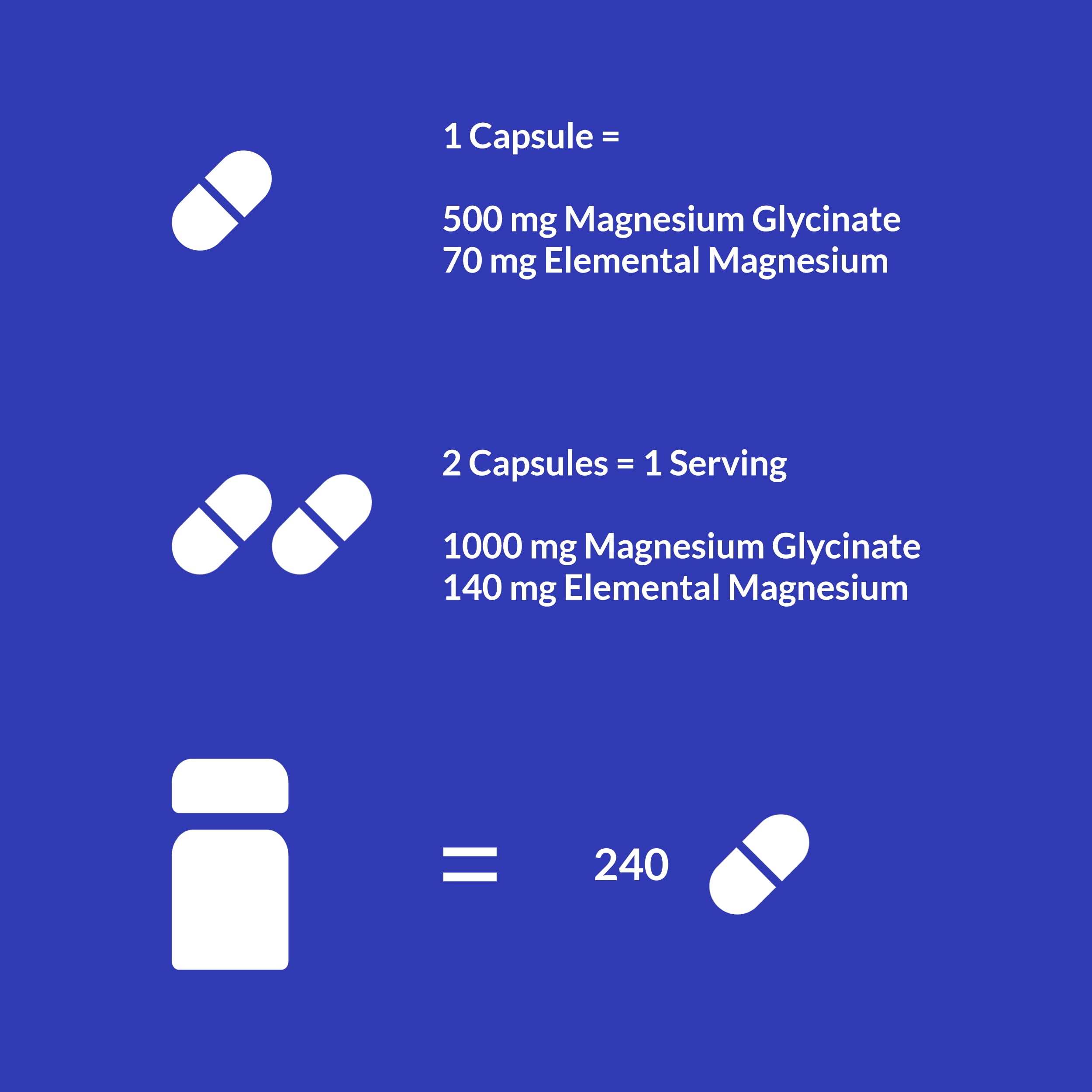 UpNourish chelated magnesium glycinate packaging layout showcases clear dosage info.