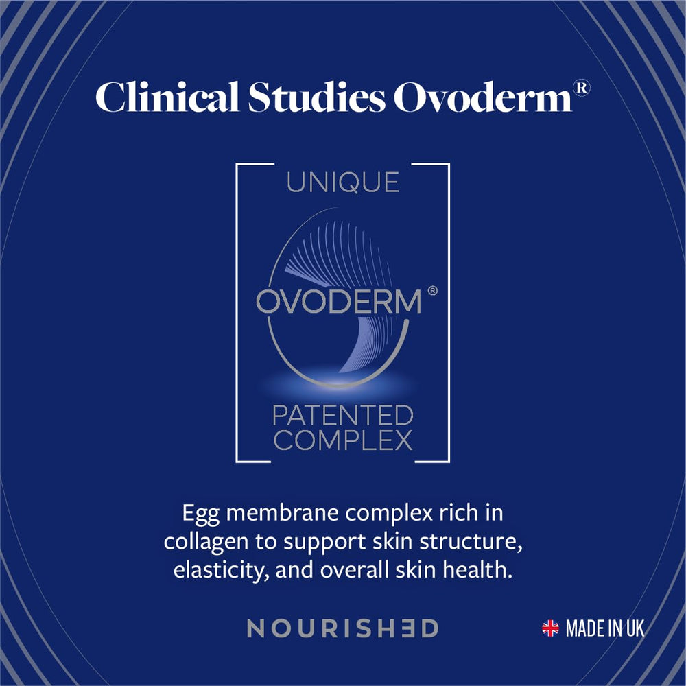 Upsa Nourished Collagen Skin Lift ingredients showcase Vitamin C, Zinc, Selenium in a balanced blend.