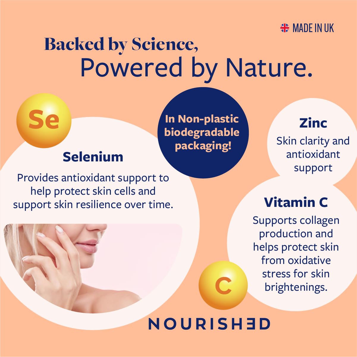 Upsa Nourished Collagen Skin Lift multi-layer capsule design preserves ingredient stability.