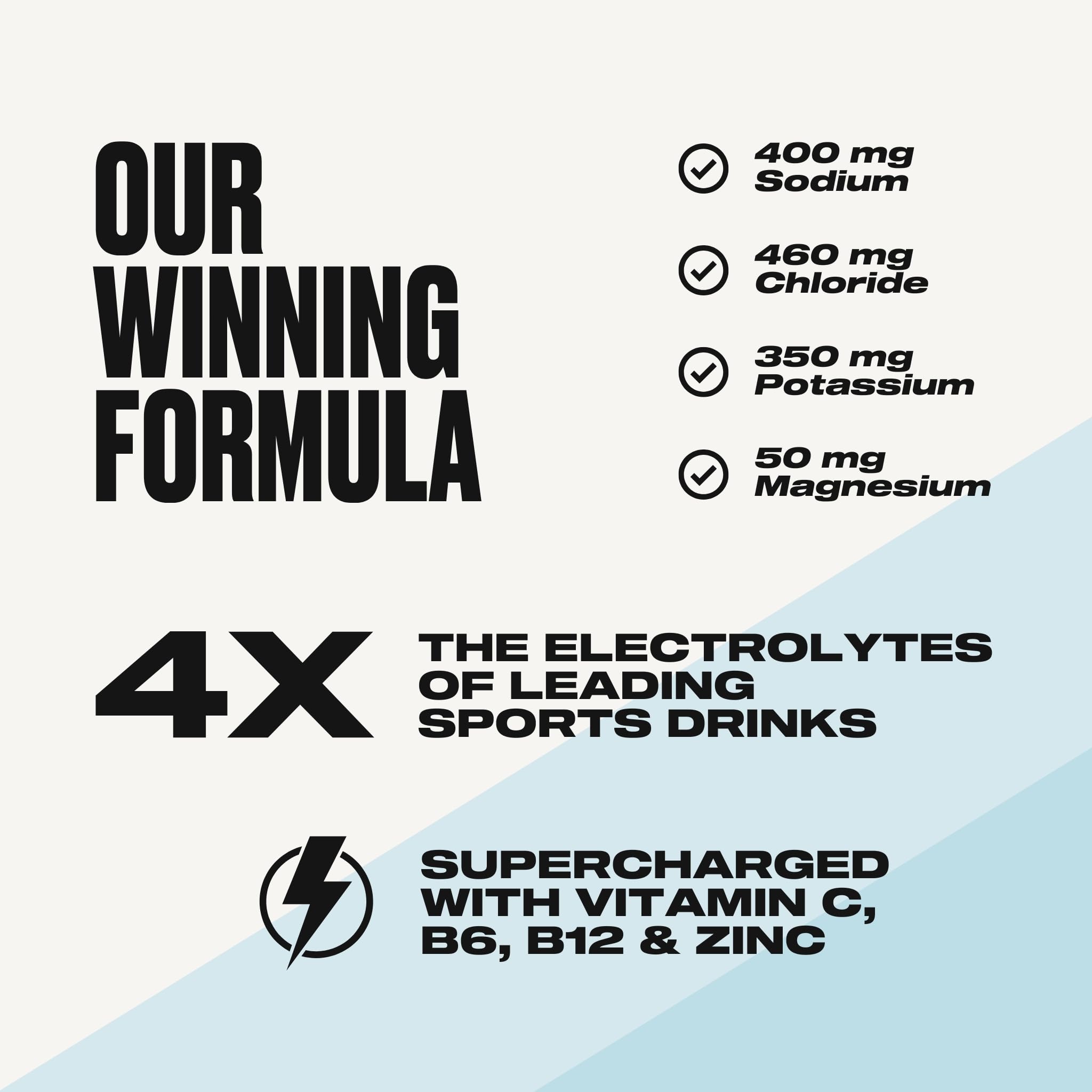 UPPERMOST Hydrate bottle label front shows keto-friendly, zero sugar formula.