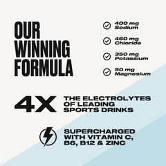 UPPERMOST Hydrate bottle label front shows keto-friendly, zero sugar formula.