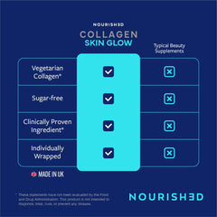Upsa Niacinamide zinc formula capsule image indicating balanced skin nutrition.
