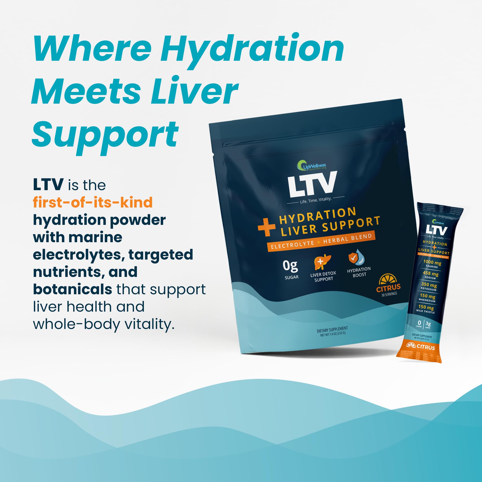UpWellness LTV glass with citrus hydration ready to drink.
