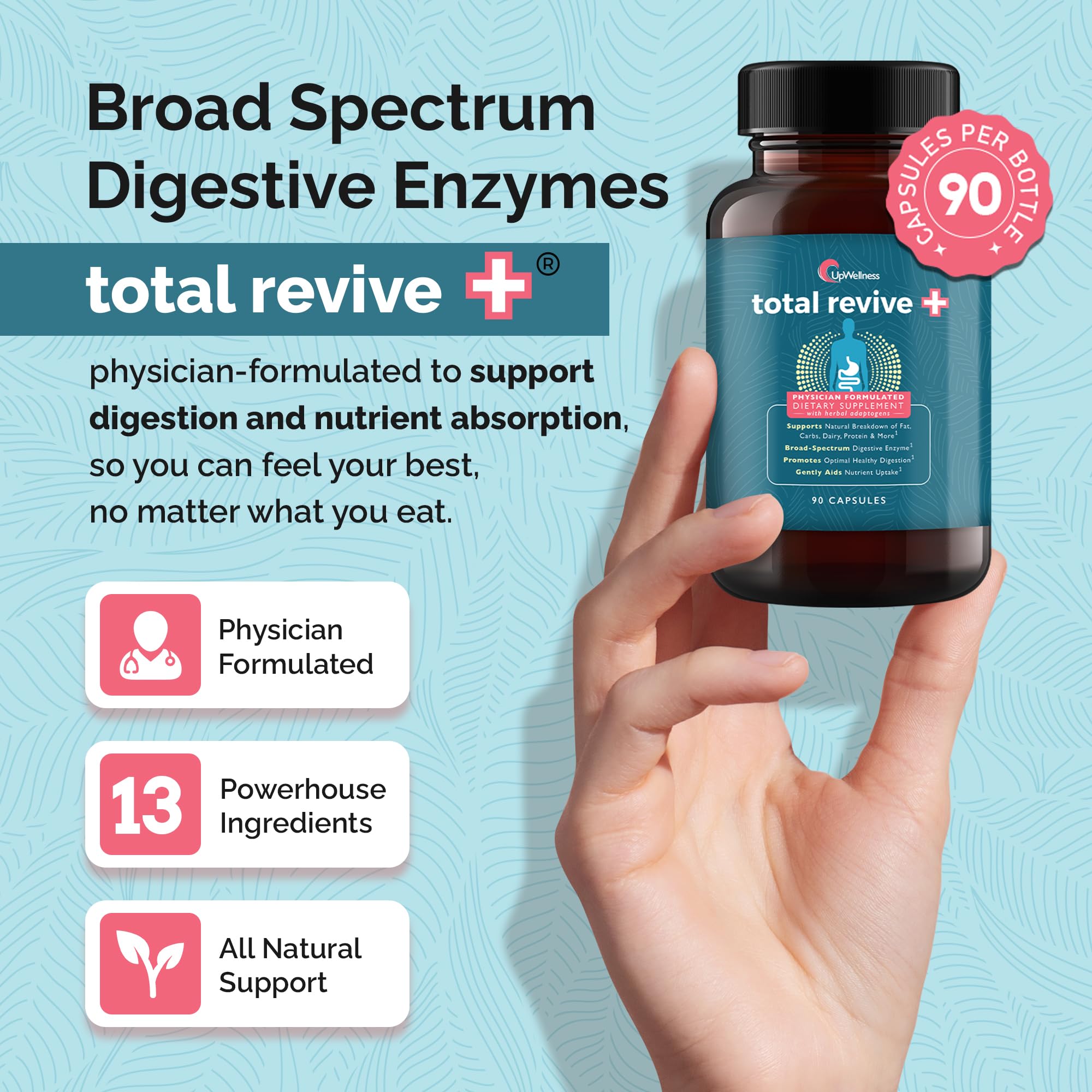 UpWellness Total Revive+ label detail shows ingredients addressing gut comfort.