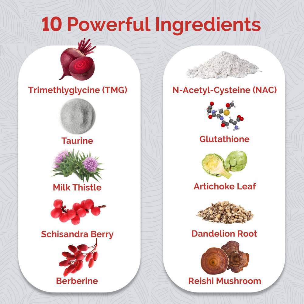 UpWellness Ultra Liver bottle-gallbladder support imagery suggesting digestive wellness