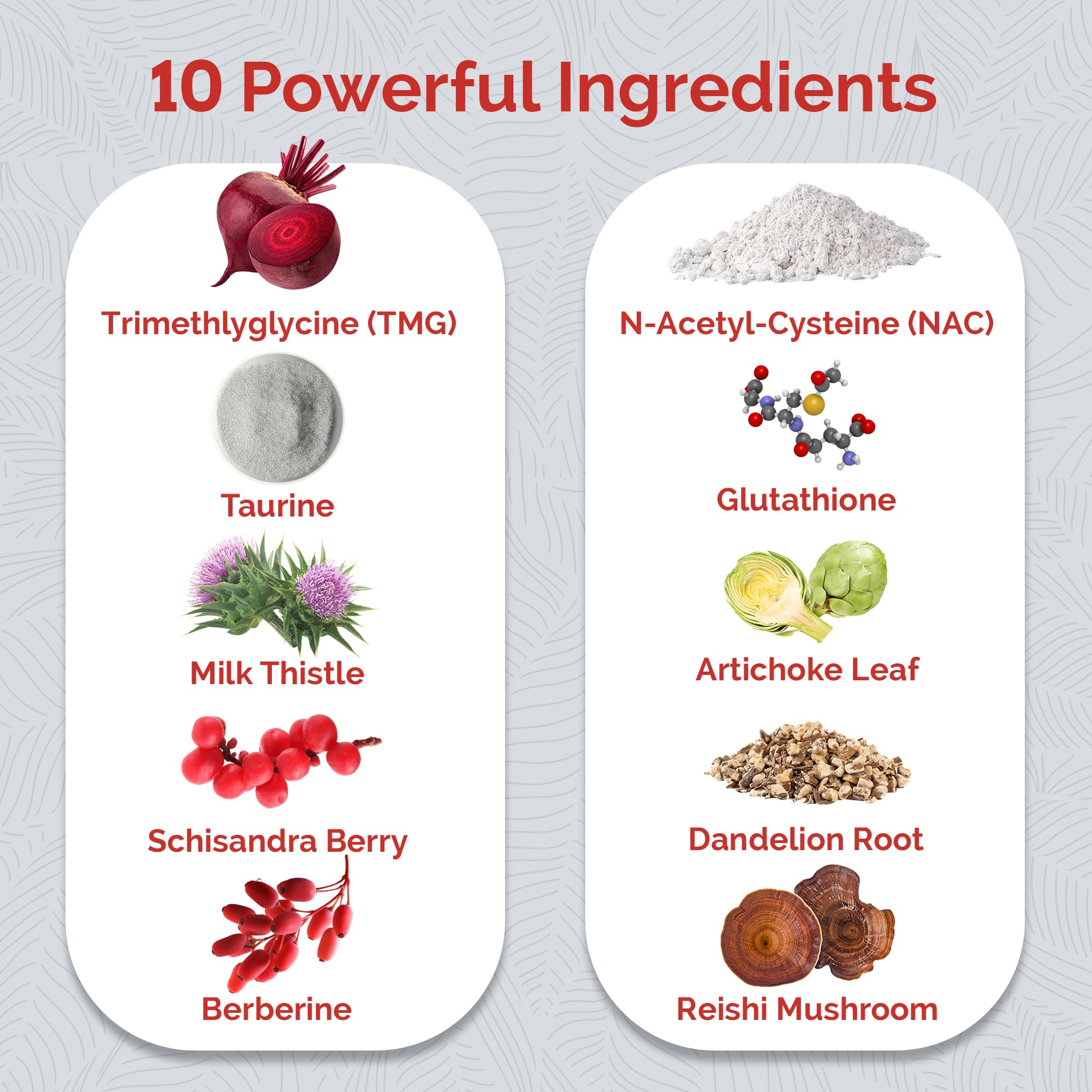 UpWellness Ultra Liver dosing, two capsules daily, paired with meals for best experience.