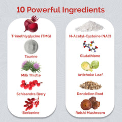 UpWellness Ultra Liver dosing, two capsules daily, paired with meals for best experience.