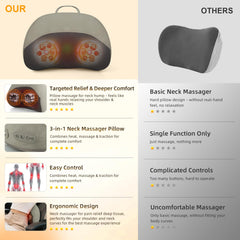 UQHH deep tissue massage on neck and shoulders at home.