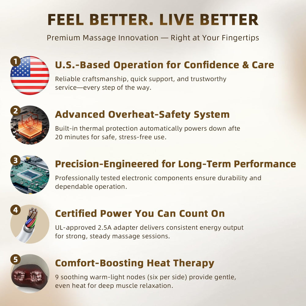 UQHH heat nodes target upper back tension with soothing warmth.