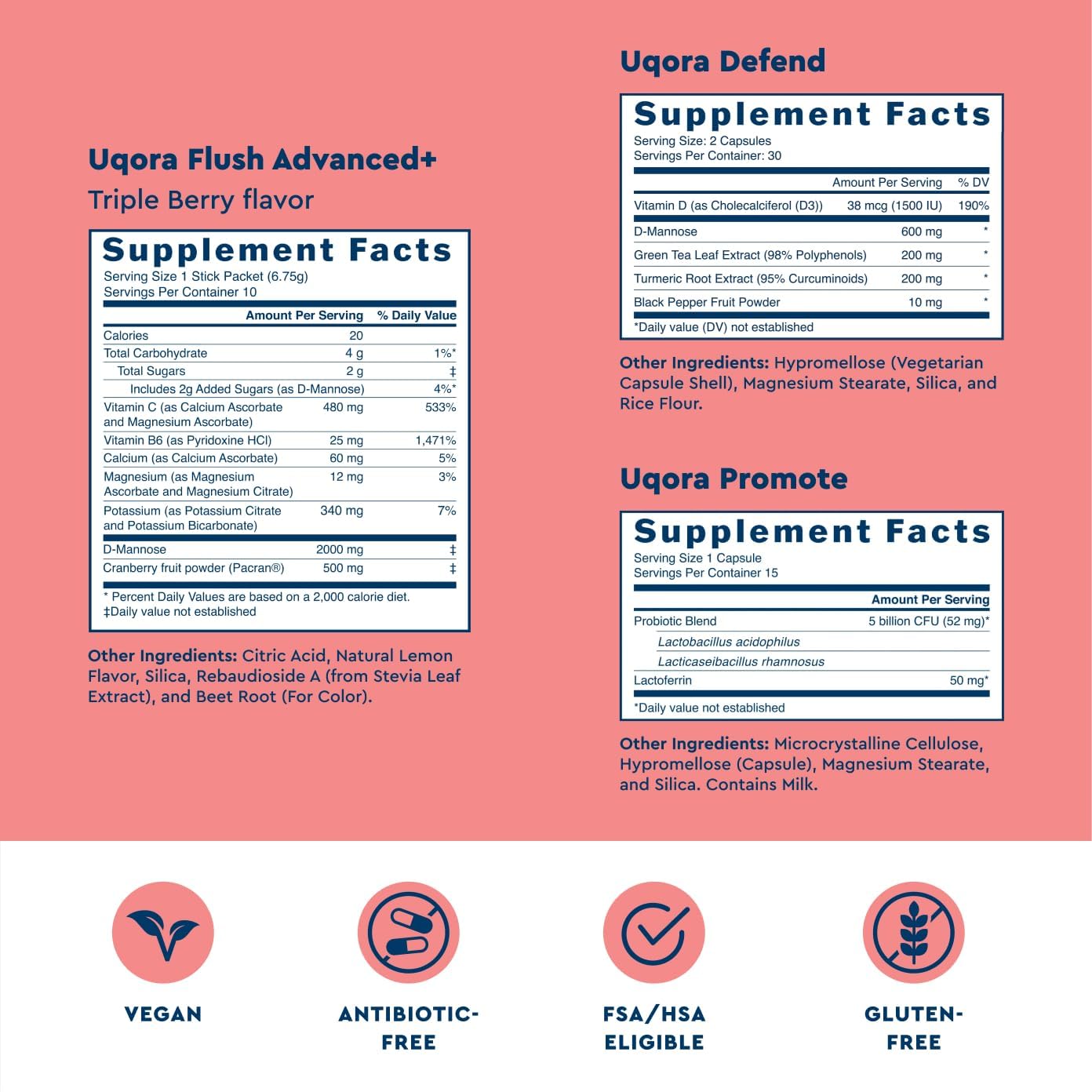 Uqora Flush Advanced+ bottle shows convenient daily regimen packaging
