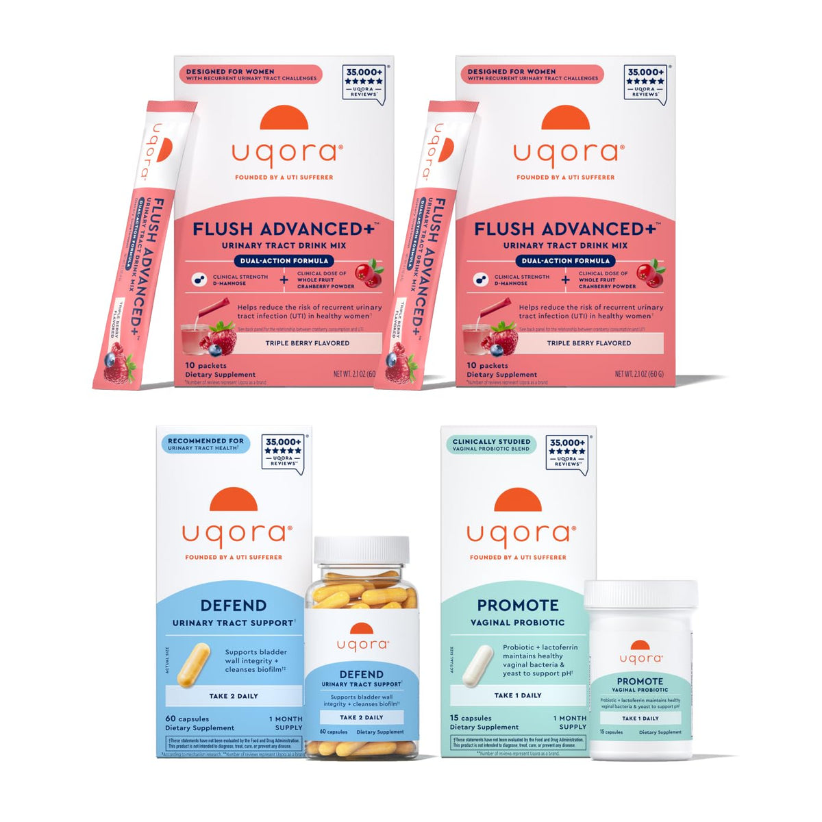 Uqora Flush Advanced+ drink mix ready to blend into a daily urinary health routine
