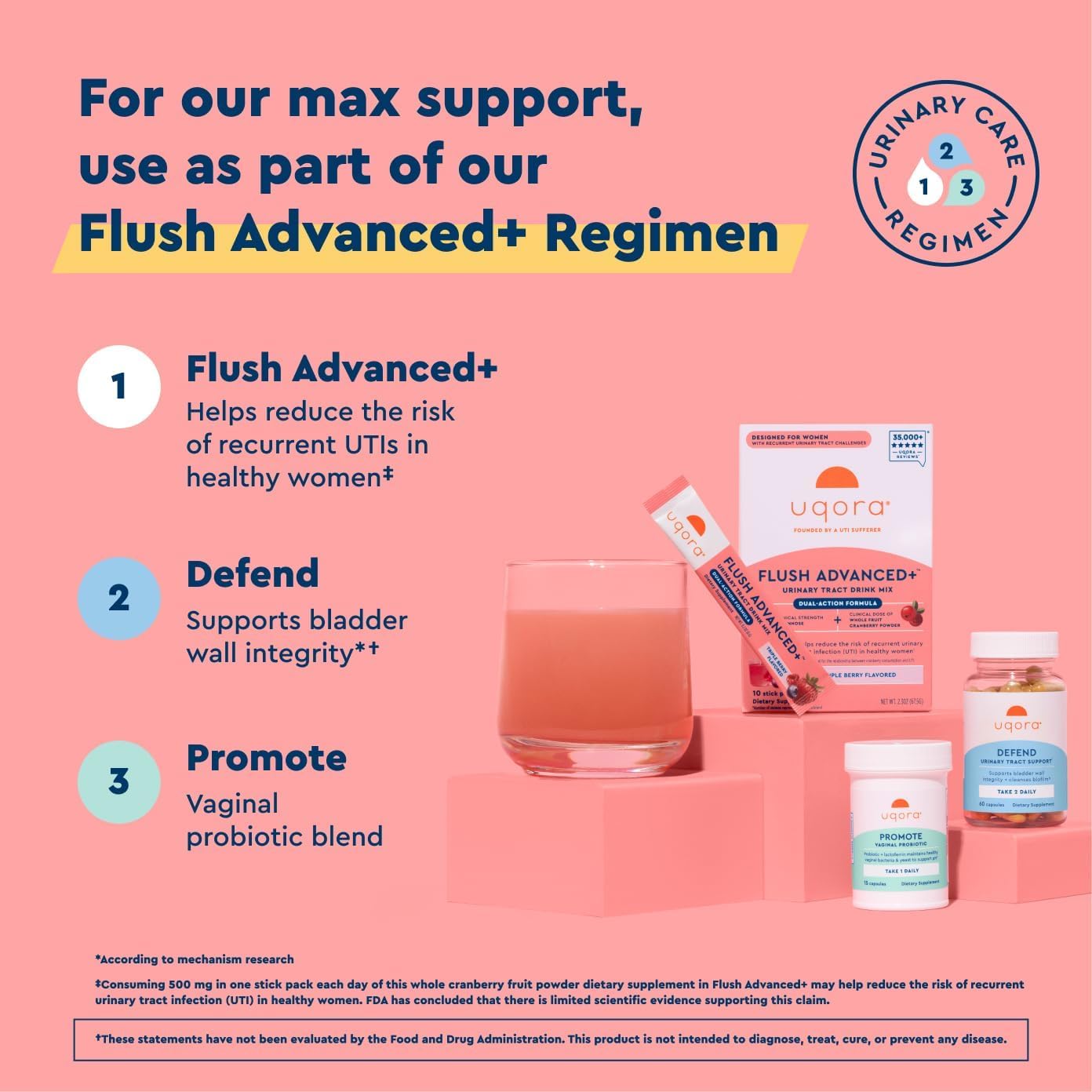 Uqora Flush Advanced+ label closeup shows gluten-free and vegan