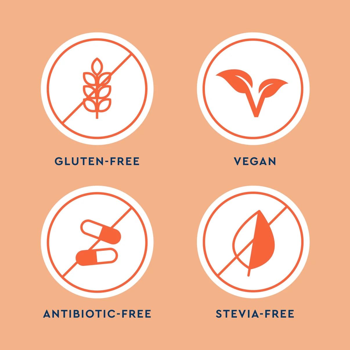 Uqora Flush label highlights d-mannose and minerals