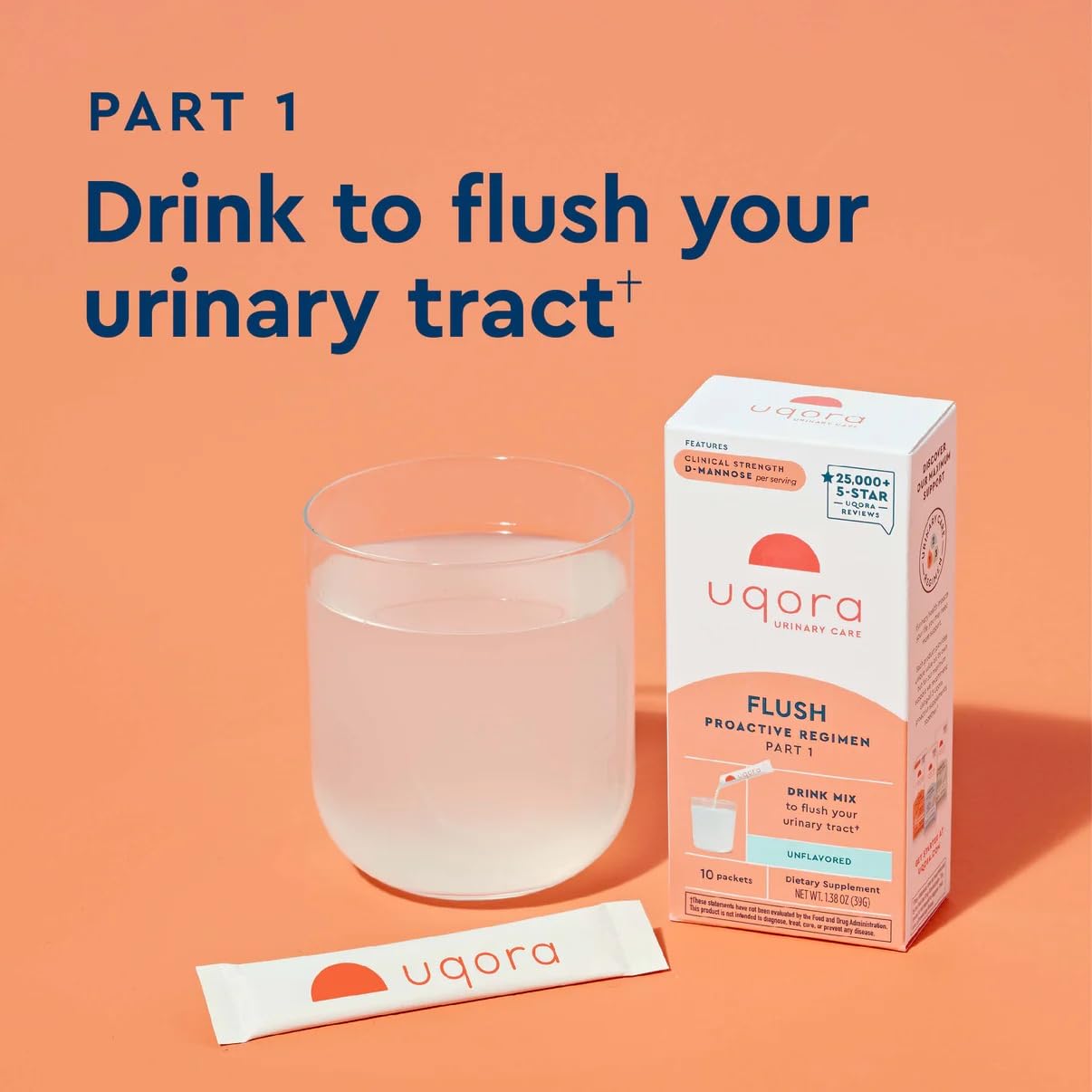 Uqora Flush minerals support daily hydration and nutrient intake
